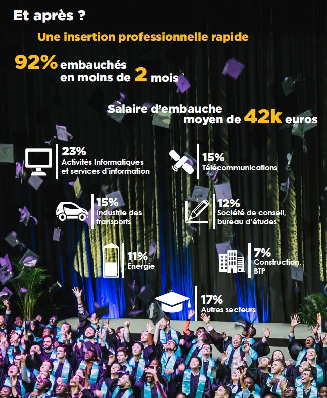 infographieEmploi.JPG