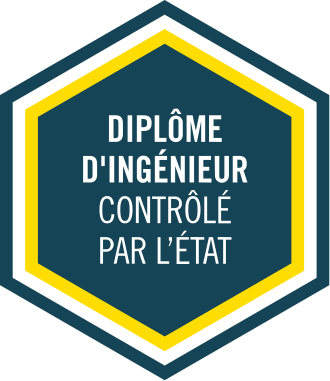 Grade de Master